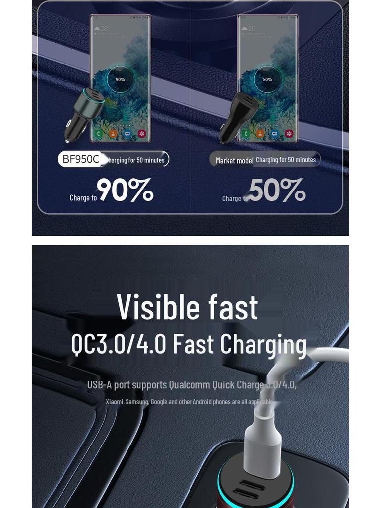 100W rychlá nabíječka do auta pro Apple, Samsung, Huawei - kompatibilní s PD pro mobilní telefony a notebooky
