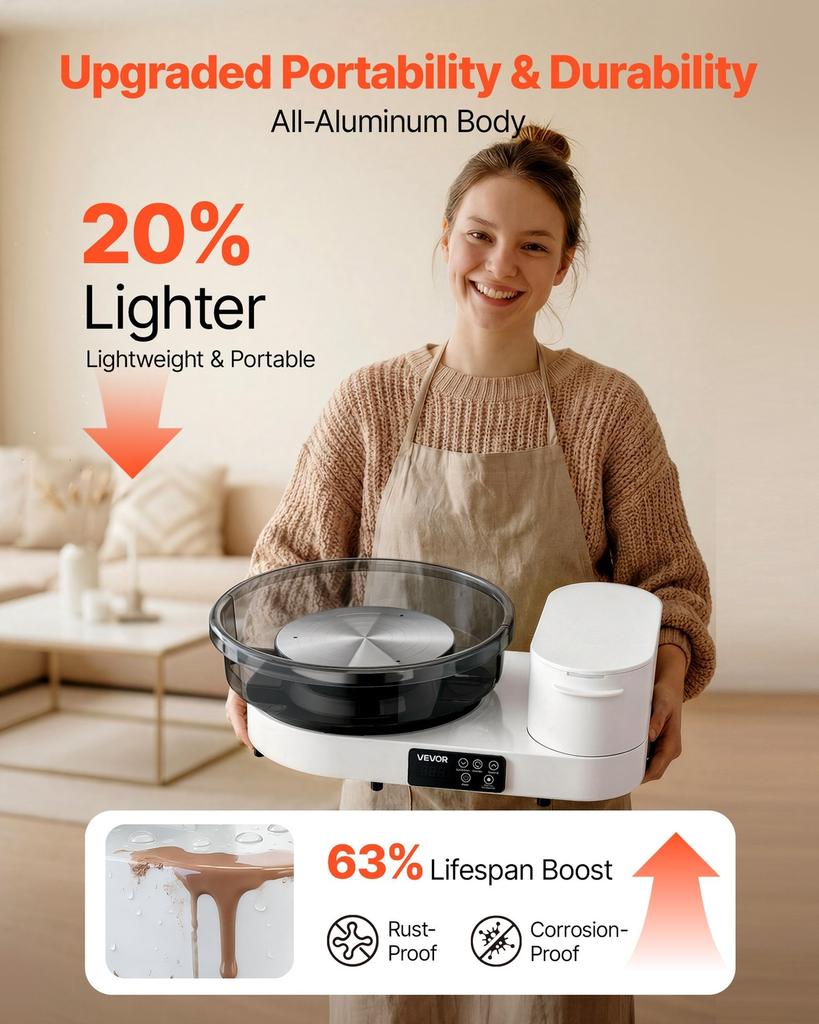 Pottery Wheel for Adults, 36 and 28 cm Turntables, 450W Electric Table Top Pottery Wheel with Foot Pedal, 30-300 RPM Adjustable Speed, Aluminum Body,