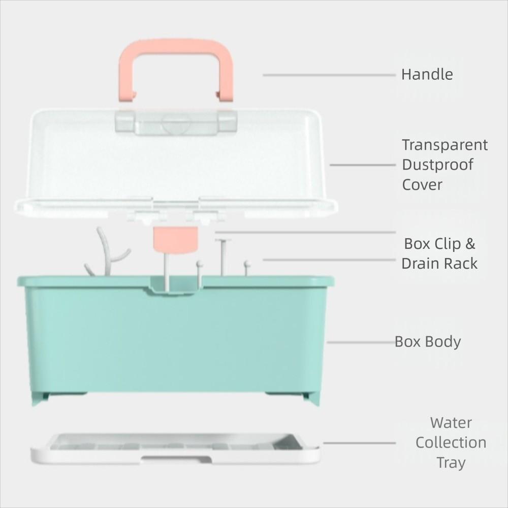 Portable Baby Bottle Holder Anti-Dust Milk Bottle Storage Box Nursing Bottle Drying Rack Travel