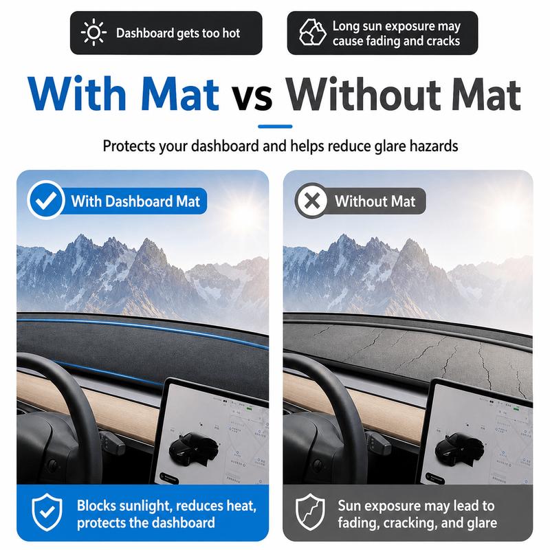 Dashboard Anti-UV Mat Cover for Tesla Model 3 Y 2021-2026 Juniper Highland MYL Suede Sunshade Protector Pad Car Accessories