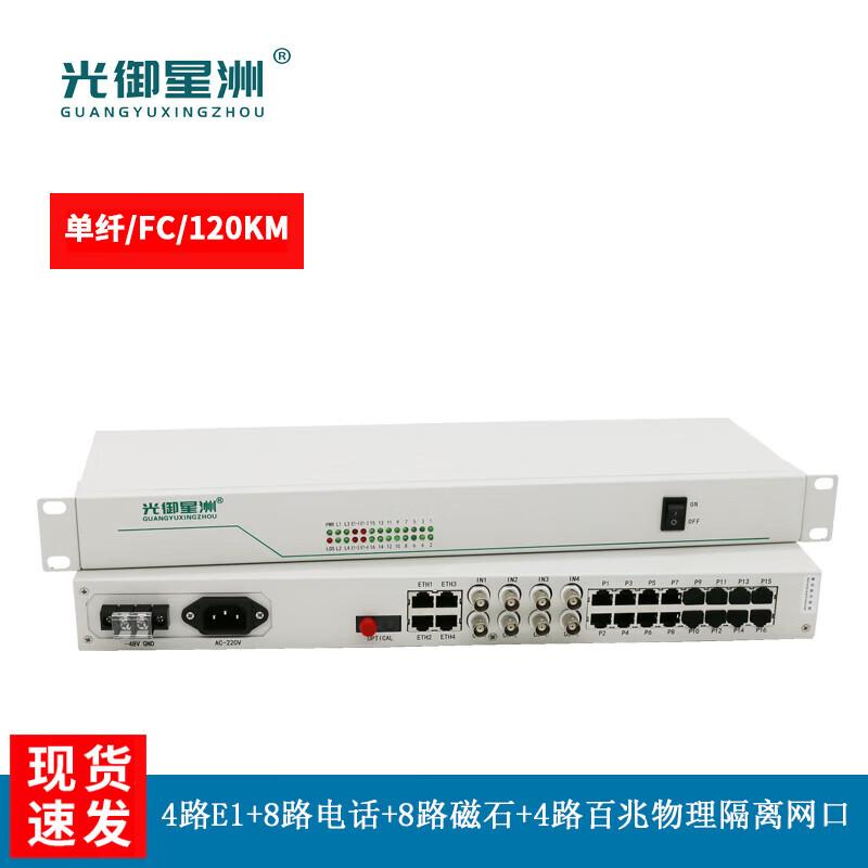 Multi-Service Optical Transceiver