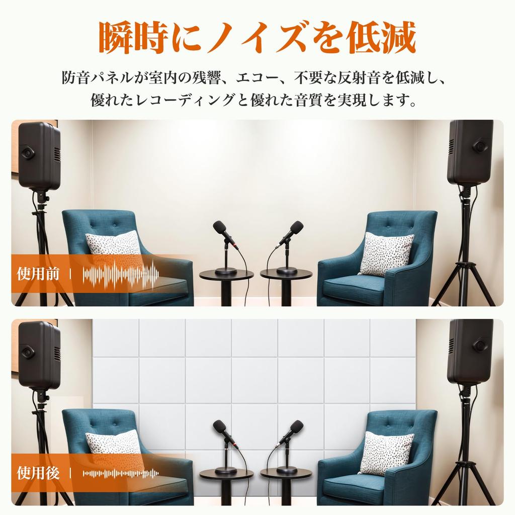 Walspax Sound-Absorbing Boards, 30x30cm, 12mm Thick, 12 Sheets, High-Density Felt 1800gm², Soundproofing Sheet, Wall, Soundproofing, Interior Decor,