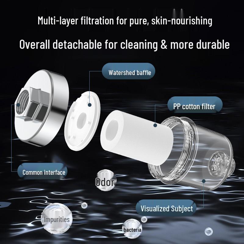 Purificatore Universale per Doccia a 5 Micron con Elemento Filtrante in Cotone PP
