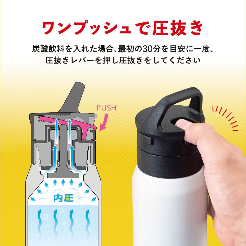 Atlas Sparks Carbonated Water for Carbonated Keeps Drinks Vacuum Stainless for and White Drinks ASO-750WH Bottle, 750ml, Drinks, Cold, Insulated,
