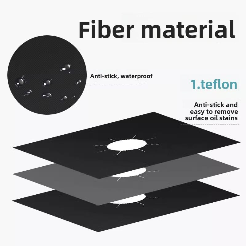 Gas Stove Oil-proof Pad High Temperature Gas Stove Protective Pad Teflon Cleaning Pad Washable Mat