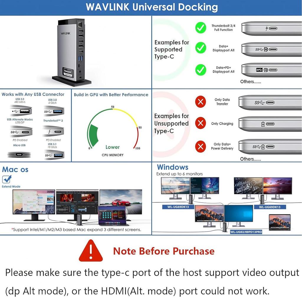 WAVLINK Universal DisplayLink Docking Triple 4K USB C Dock Mac Windows with 3 2 5 USB not support laptop charging Station, (M1/M2/M3 & Compatible),