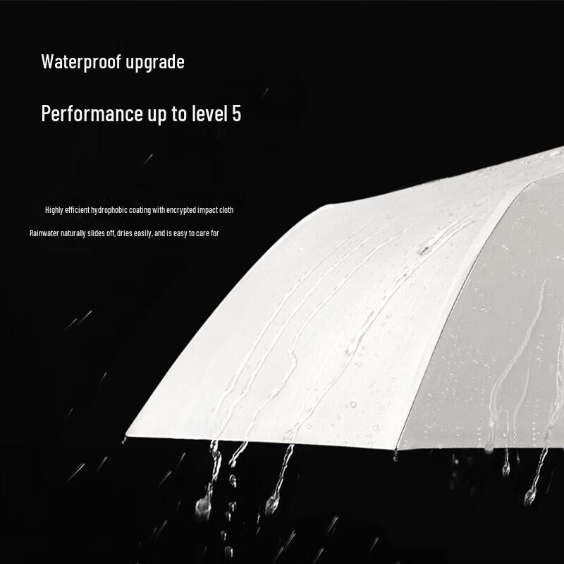 UV Protection Folding Sun and Rain Umbrella
