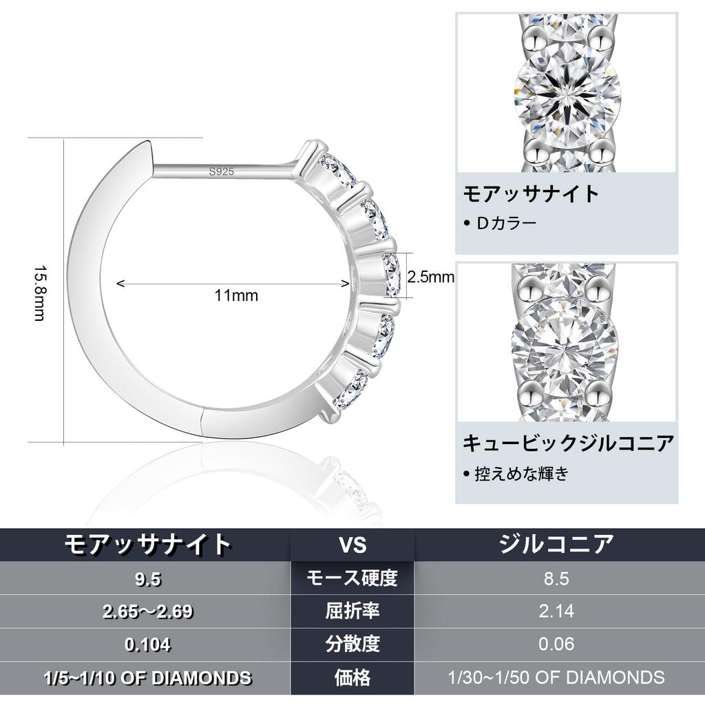 KRKC&CO Moissanit Creolen für Damen, 925er Sterlingsilber, 11 mm Innendurchmesser, Hypoallergen, 0,6 Karat Gesamtkarat, 20G Sterlingsilber mit Synt