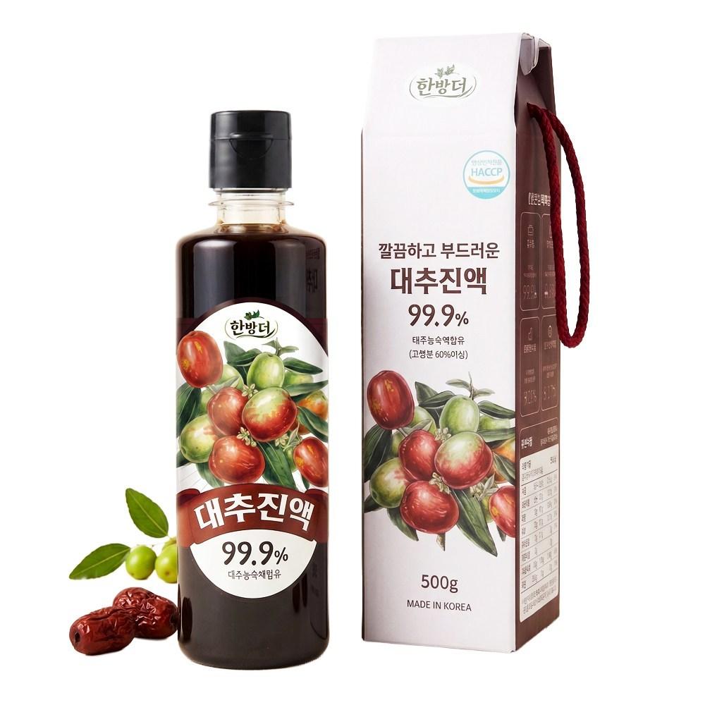 99.9% Domestic Jujube Extract, No