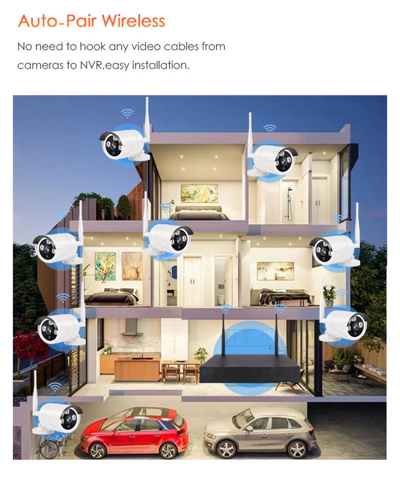 Outdoor Waterproof Wireless CCTV Home Monitoring Camera Kit