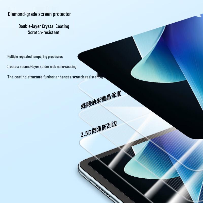 CangHua Tempered Glass Screen Protector for Vivo, iQOO & OnePlus Tablets