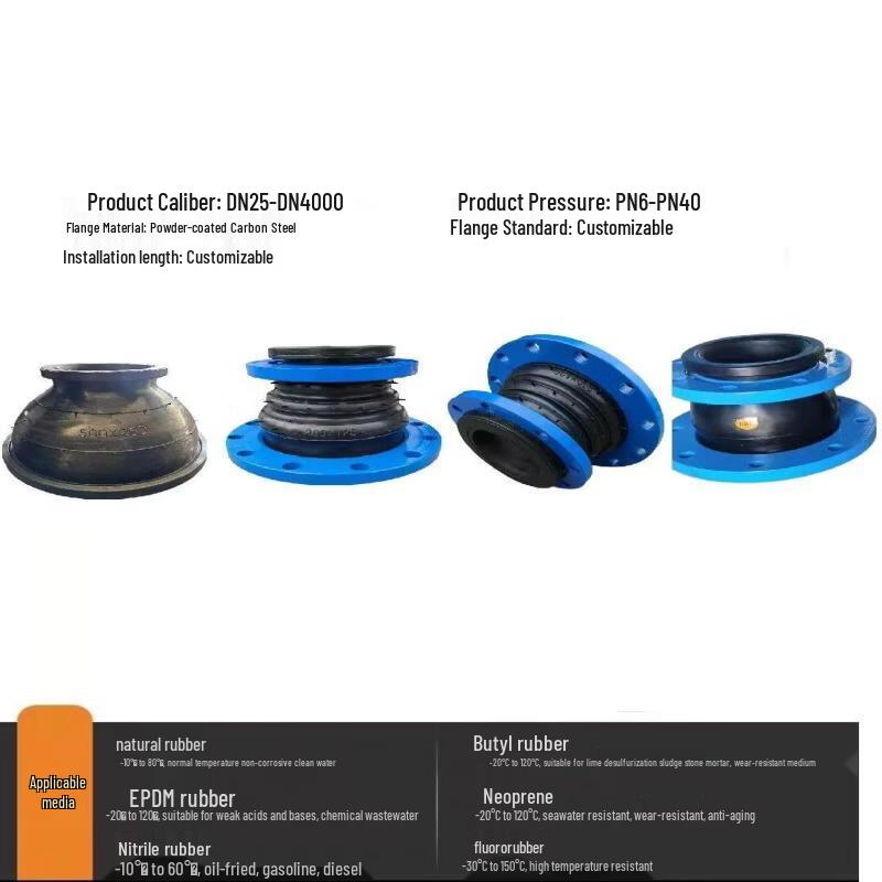 Jundingying DN150x65 PN16 Rubber Reducing Flexible Joint