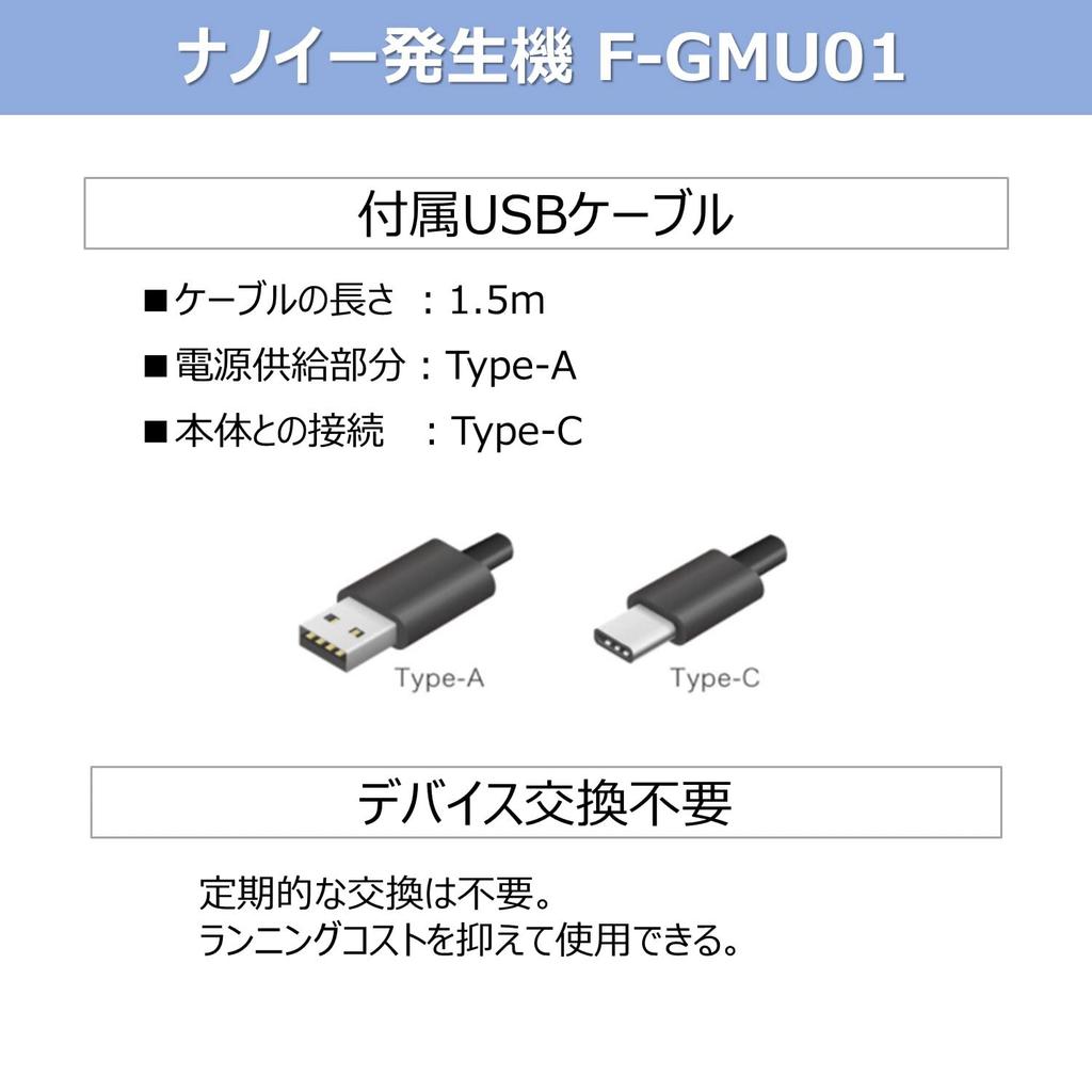 Panasonic F-GMU01-K Nanoe X 4.8 Trillion Generator