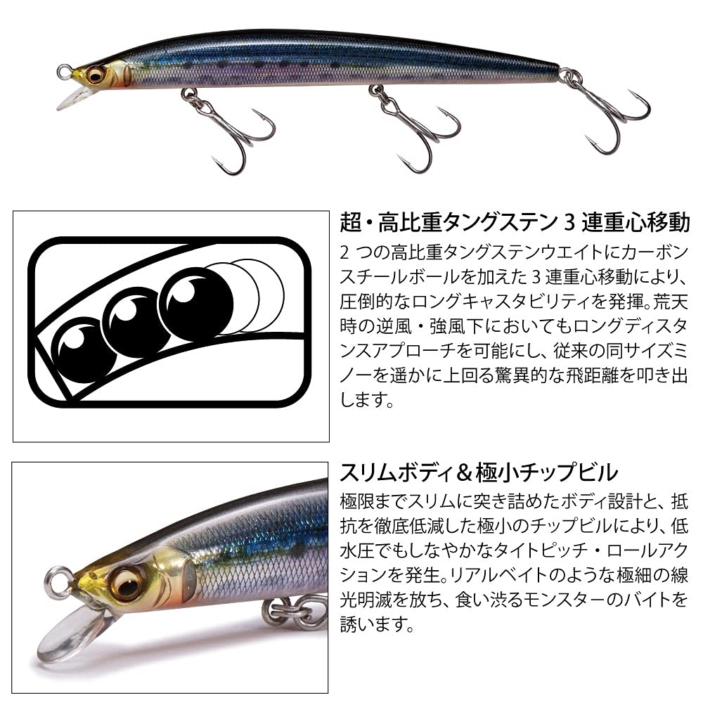 Megabass Cookai SLIM 120 Chart