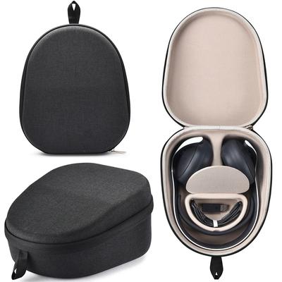 Accesorii pentru electronice – Genți pentru aparate electronice mici și cabluri