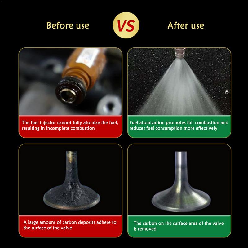 Sada čističe katalyzátoru Autodíly Čistič pro posílení motoru 120 ml Emisní test Čistič systému katalyzátoru Rychlý