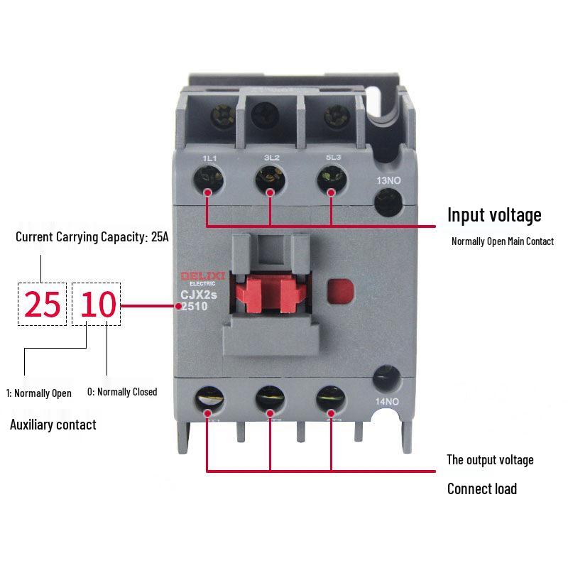 Delixi Low Voltage AC Contactor CJX2s-25102501/2511