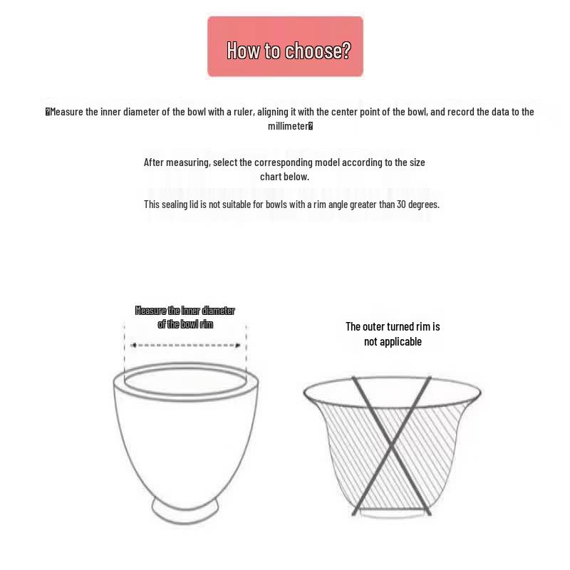 Star Food-Grade Round Sealing Lid