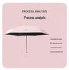 Women's Dual-Use Folding Umbrella: 50% Off - Sun & Rain Protection, Lightweight, Portable