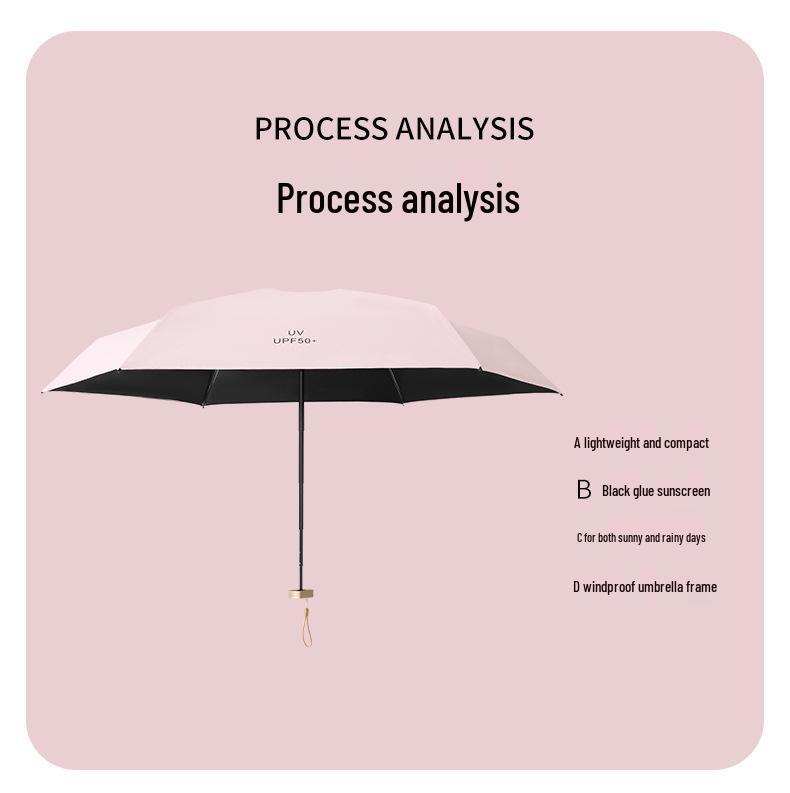 Women's Dual-Use Folding Umbrella: 50% Off - Sun & Rain Protection, Lightweight, Portable
