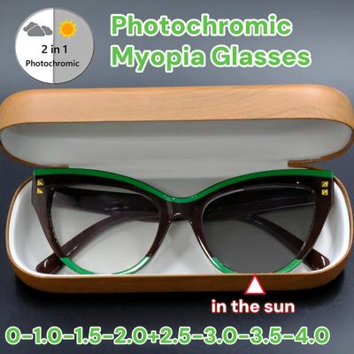 Gözlük ve Aksesuarları – Okuma ve bilgisayar gözlükleri