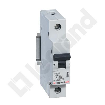 Instalacje elektryczne – Wyłączniki mocy