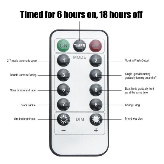 Контролер гірлянди Пульт дистанційного керування Контролер світлодіодної стрічки 8 режимів USB Друкована плата для 100LED 200LED гірлянд Мідний дріт Зіркові вогні