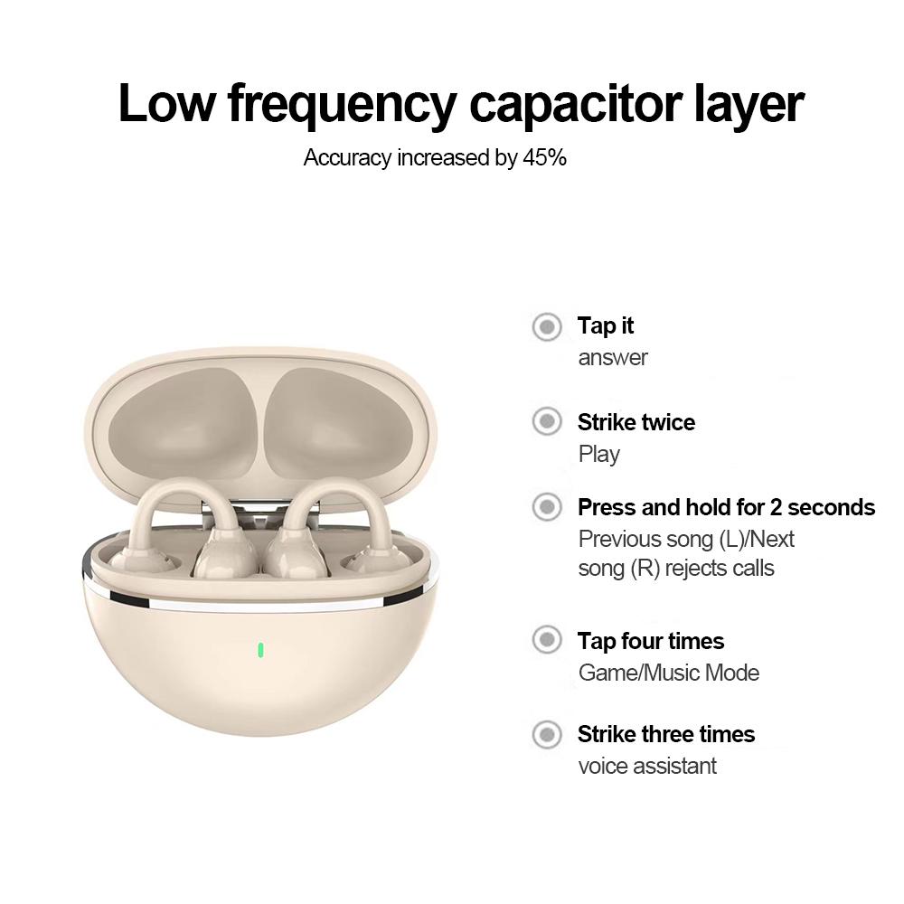 Wireless Bluetooth 5.4 Earphones Ear Clip On Headphones Waterproof Sport Headsets Noise Reduction HiFi Stereo Earbuds for Smart Phones