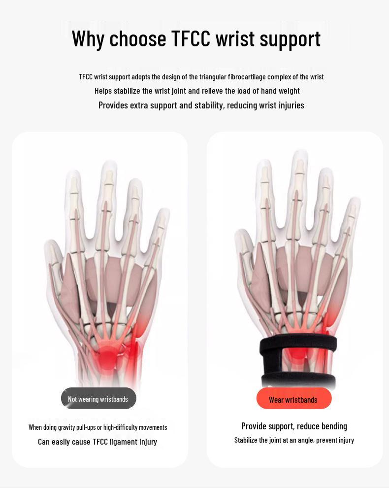 TFCC Wrist Support Band - Yoga, Fitness, & Badminton - Anti-Sprain & Tenosynovitis Support