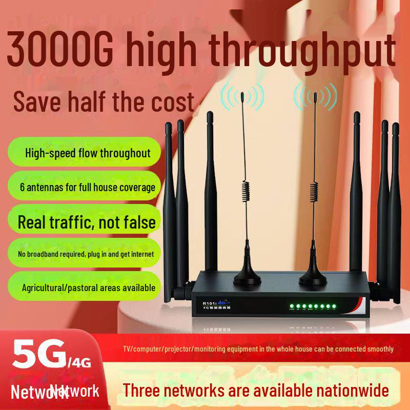 2024 Industrial-Grade Portable Wireless WiFi Router - No Broadband Plug Needed