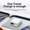 6-Port USB Fast Charger with Digital Display for Phones, Tablets, and Laptops