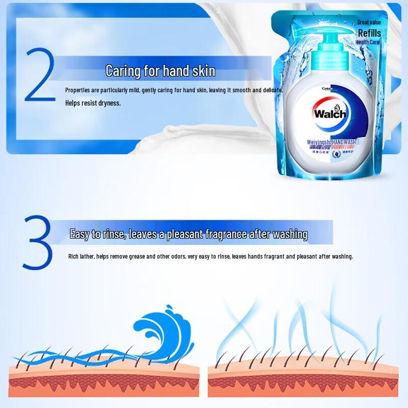 Walch Health Care Hand Sanitizer Refill Pack