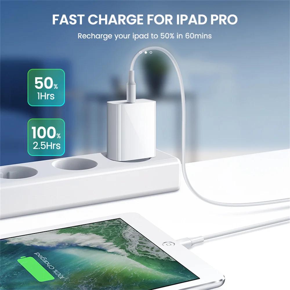 PD 20W USB Type C Charger Fast Charging Power Adapter Type C Cable 1m Wall Phone Charger Quick Charge Plug For iPhone 16 Samsung