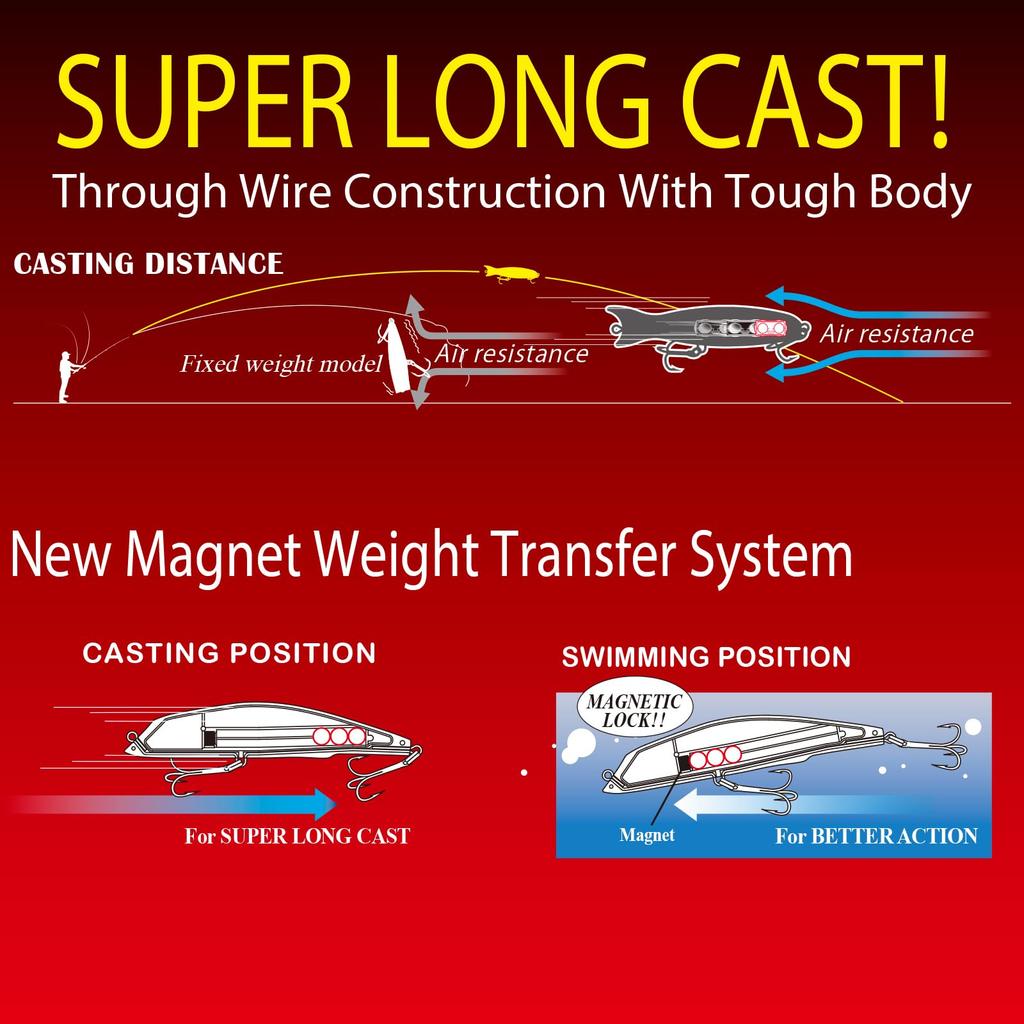 Saltwater Lure Mag Minnow Junior Floating 70mm Bone Center of Gravity Shift YO-ZURI Color