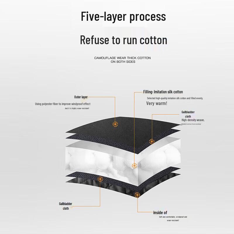 VANCAMEL Herren Kapuzen-Steppjacke