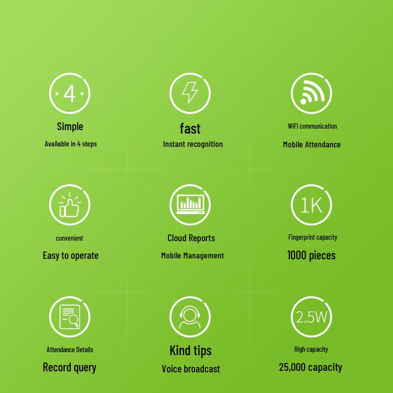 Inteligentny terminal do rejestracji czasu pracy ZKTeco WX108