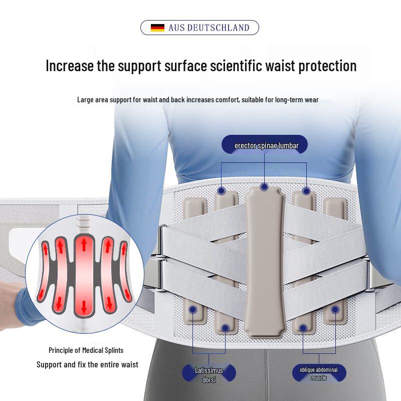 Lizi Lumbar Support Belt