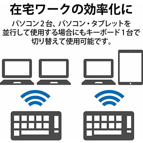 ELECOM Bluetooth Keyboard Membrane Type with Stand Multi-Pairing Compatible iPad Surface Black TK-FBM111BK