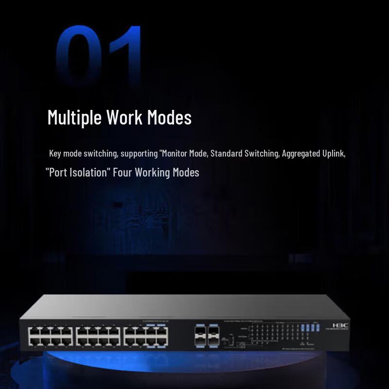 H3C MS4028FX-HPWR-EI Smart Security Ethernet Switch