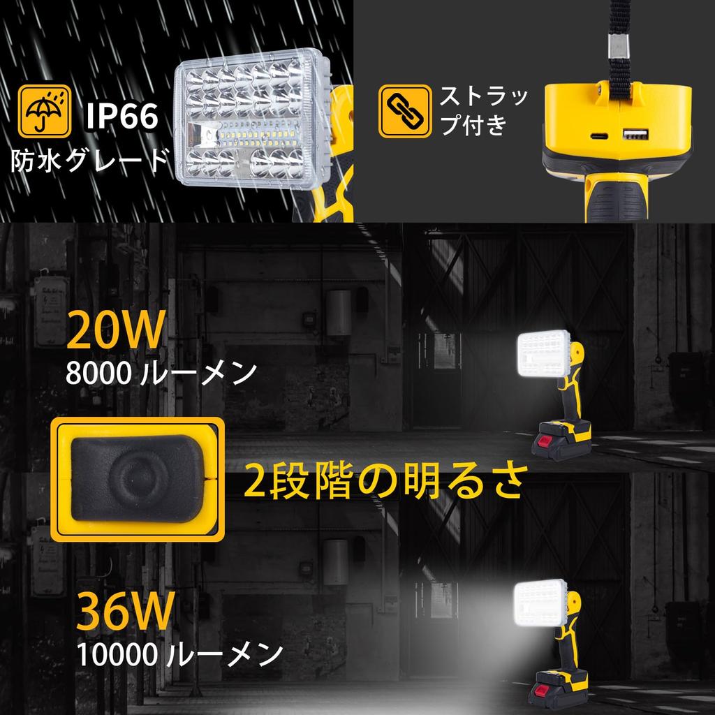 [36W, 6500k, 10 000 Lumenów] Kompatybilny z Makita LED Reflektor, 5-calowy, Akumulatorowa Bezprzewodowa Lampa Robocza, Kompatybilny z Makita 18V, Ładowanie USB &
