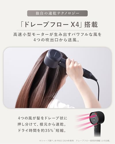 Sharp Hair Dryer IB-WX901-W Plasma Cluster Drape Flow Quick Dry High Air Volume Split Ends Breakage Prevention Static Electricity Suppression Luminous