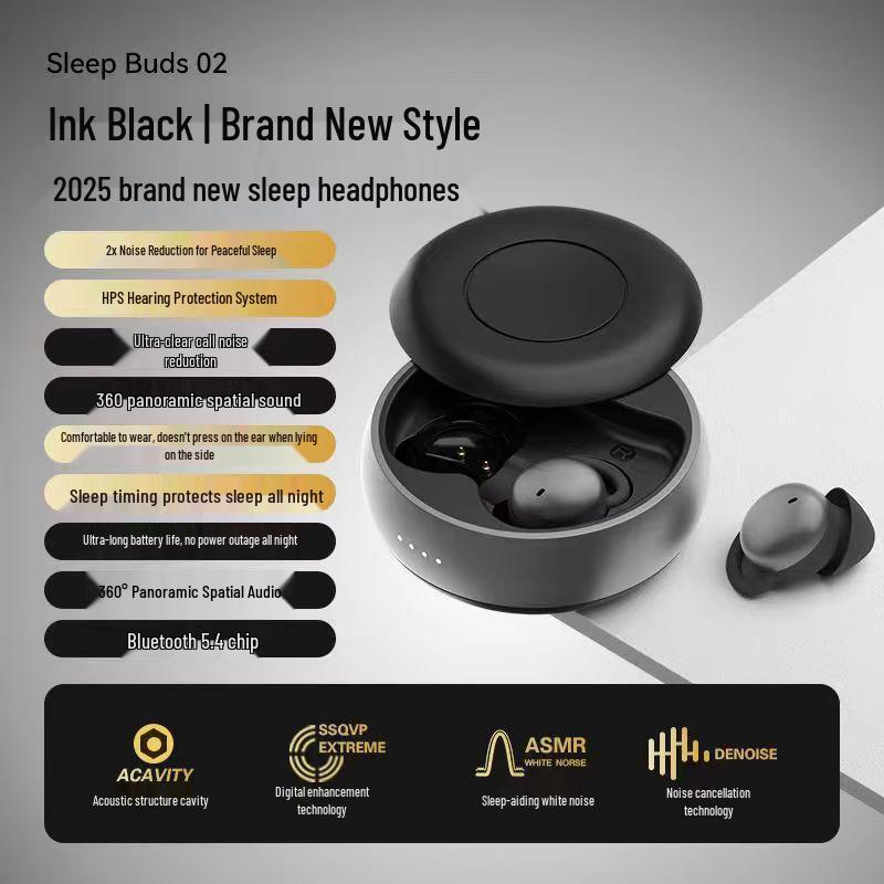 Sleep02 2025 Wireless Bluetooth Earbuds: Ultra-long Battery Life & High-Quality Sound for Sleep