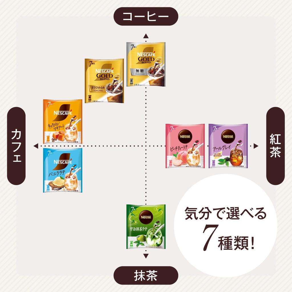 Nestle Portion Uji Matcha Latte (7 pieces), iced, concentrated, diluted