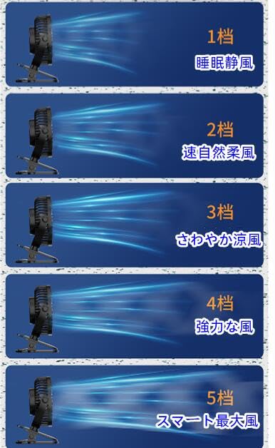 Car Fan, Car Fan, 24 V/12 V, USB Powered Truck, Small, Lightweight, Car Circulator,