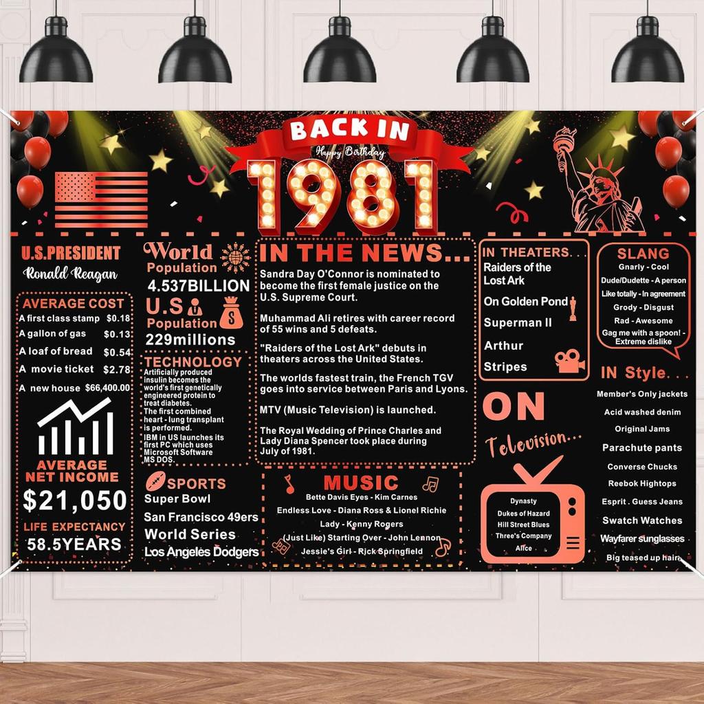 Back In 1976 Red and Black 50th Birthday Decorations Happy 50th Birthday Banner Vintage Birthday 50 Years Ago Backdrop Theme Decor 50th Gifts for Man