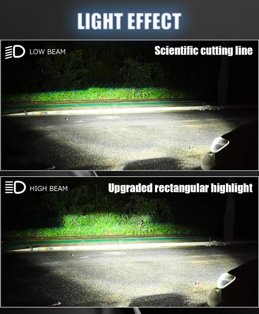 A82 H4 LED Dual Light Lens for Cars - Simple Installation, High Power, Laser-Focused.