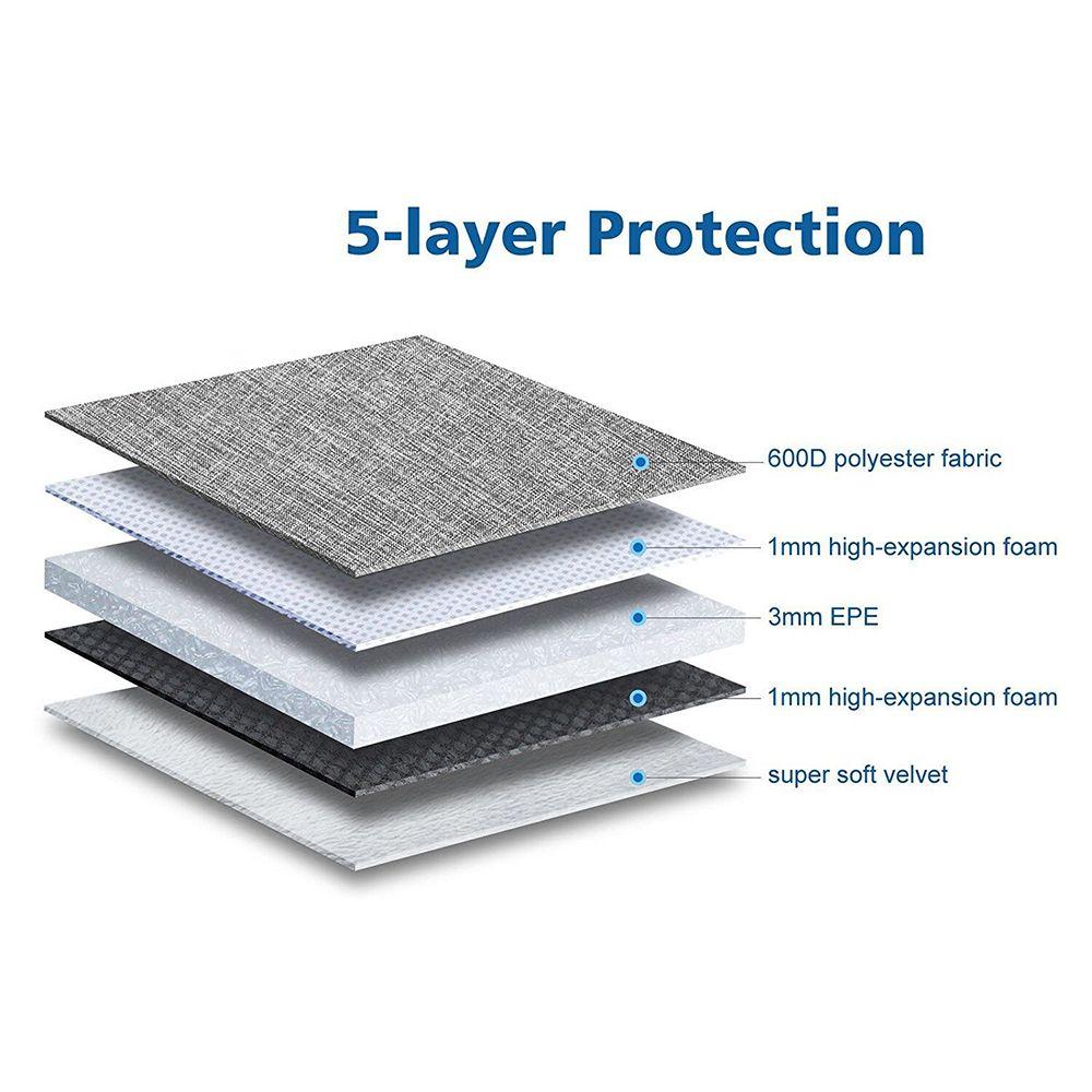 11 13 14 15.6 Inch Laptop Sleeve Case Shockproof Universal Notebook Protective Cover Wear Resistant for Lenovo/HP/Acer/Dell