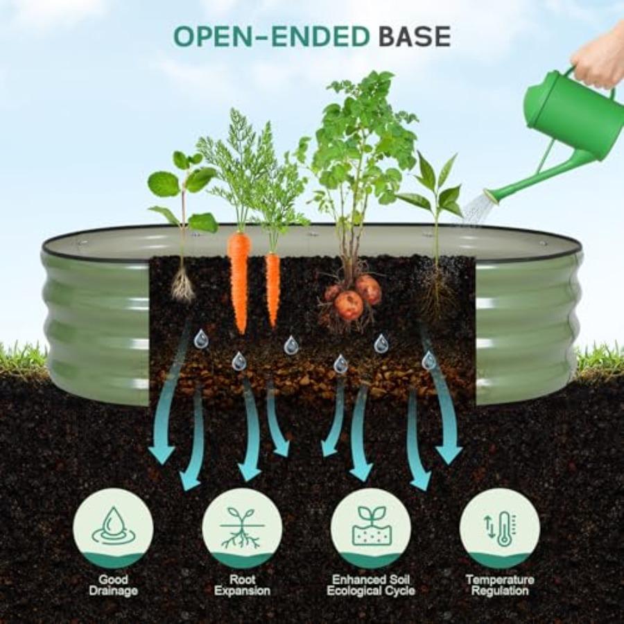 Galvanized Raised Garden Bed 4×2×1ft 2 Packs Planter for Gardening Oval Metal Box with Safety Edging and Gloves for Vegetables