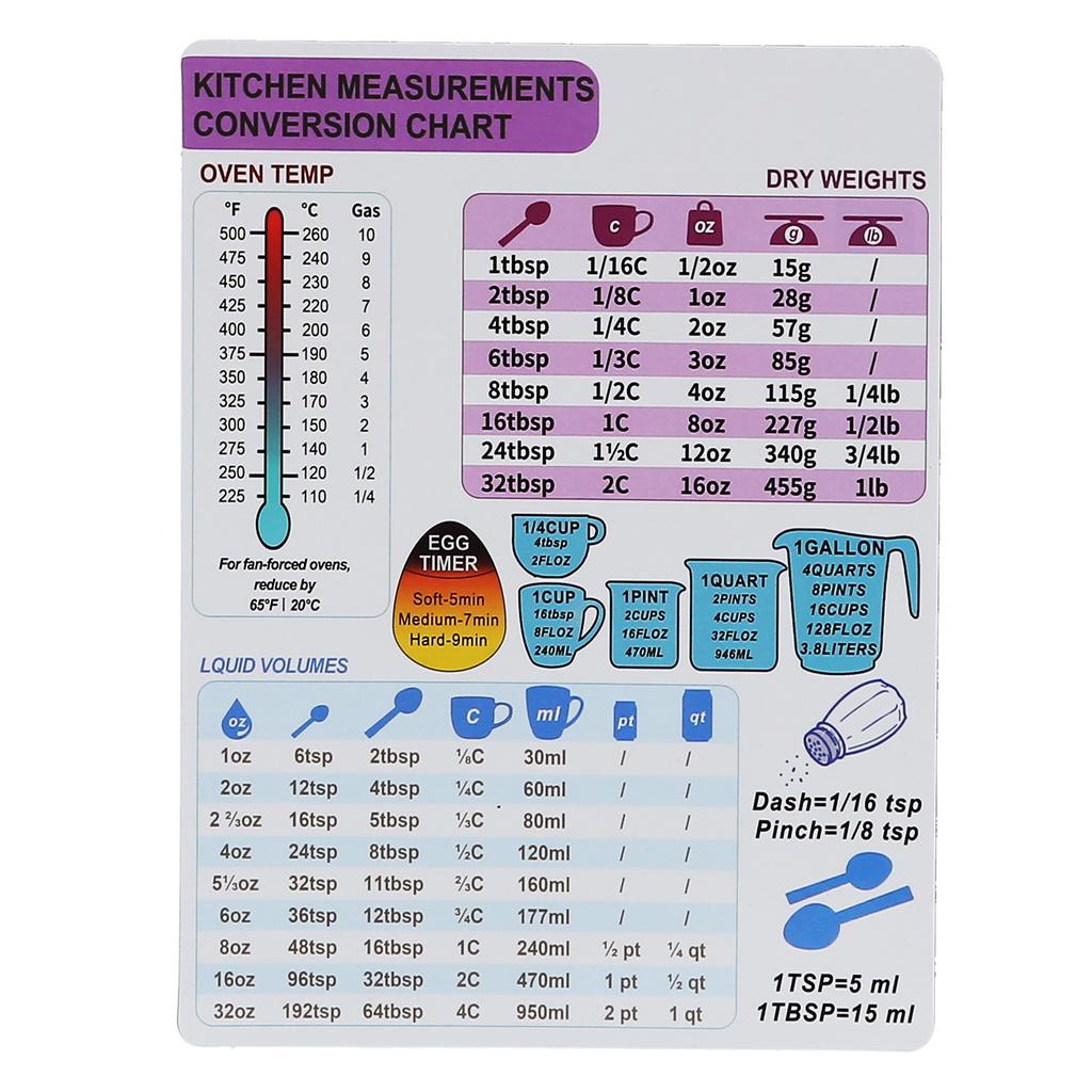Kitchen Conversion Chart Magnetic Weight Liquid Temperature Guide Cooking Accessory1Pc
