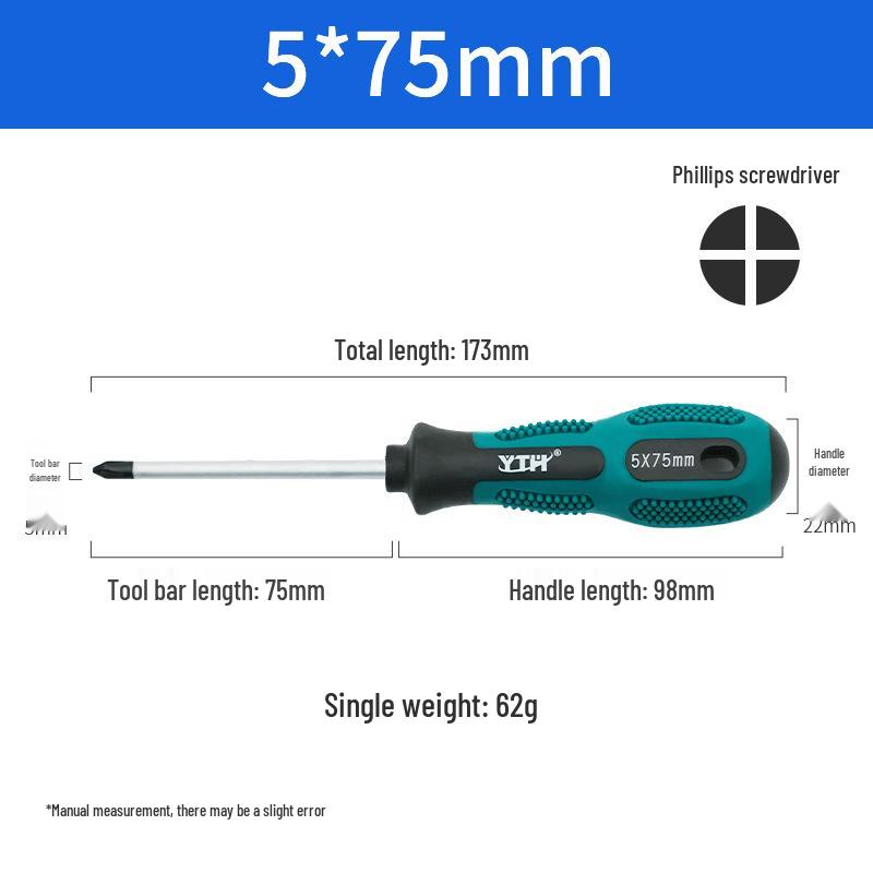 Heavy-Duty Screwdriver Set: Phillips & Flathead, Dual-Use Specialty Tool with Two-Color Handle